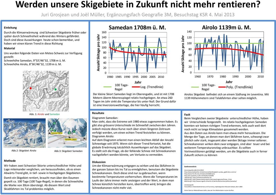 Doch sind diese Auswirkungen heute schon bemerkbar, und haben wir einen klaren Trend in diese Richtung Uns wurden folgende Daten von Meteo Schweiz zur Verfügung gestellt: Schneehöhe Samedan, 9 53'/46