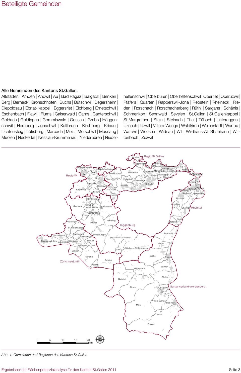 Gaiserwald Gams Ganterschwil Goldach Goldingen Gommiswald Gossau Grabs Häggenschwil Hemberg Jonschwil Kaltbrunn Kirchberg Krinau Lichtensteig Lütisburg Marbach Mels Mörschwil Mosnang Muolen Neckertal