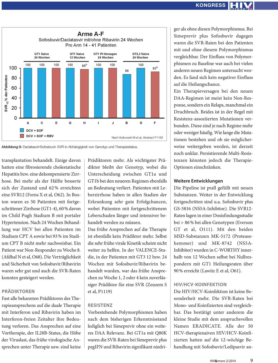 Bei mehr als der Hälfte besserte sich der Zustand und 62 % erreichten eine SVR12 (Forns X et al, O62).