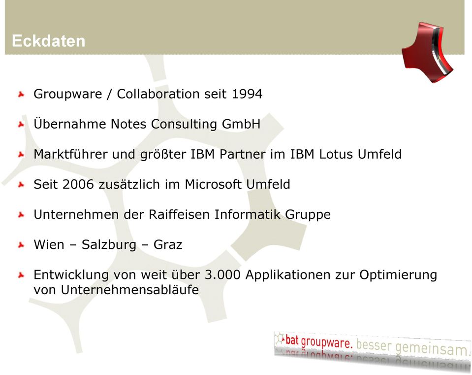 Microsoft Umfeld Unternehmen der Raiffeisen Informatik Gruppe Wien Salzburg Graz