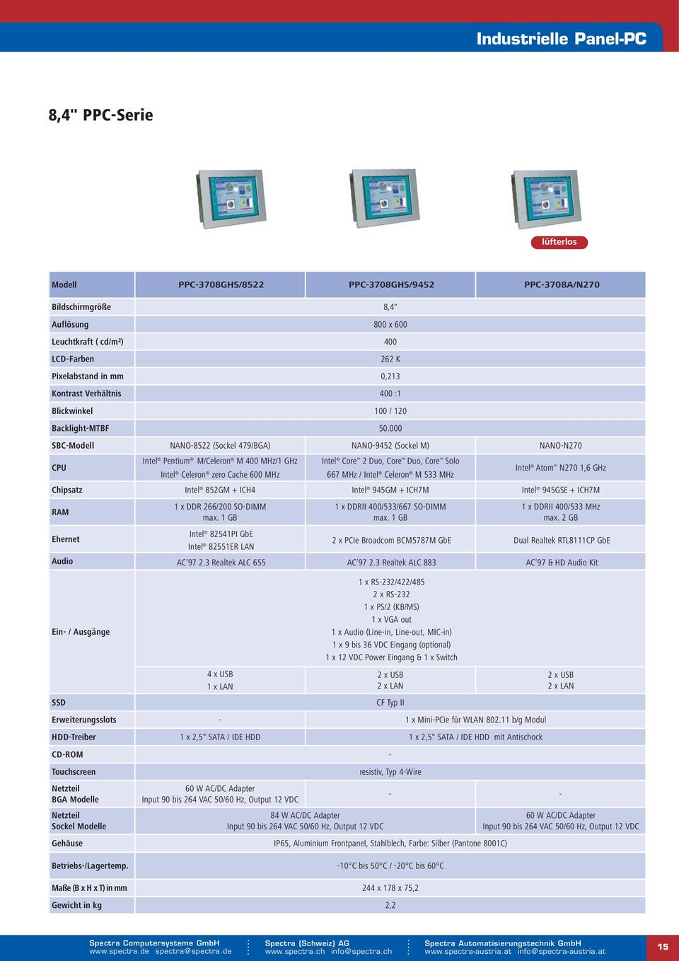 000 SBC-Modell NANO-8522 (Sockel 479/BGA) NANO-9452 (Sockel M) NANO-N270 CPU Intel Pentium M/Celeron M 400 MHz/1 GHz Intel Core 2 Duo, Core Duo, Core Solo Intel Atom N270 1,6 GHz Intel Celeron zero