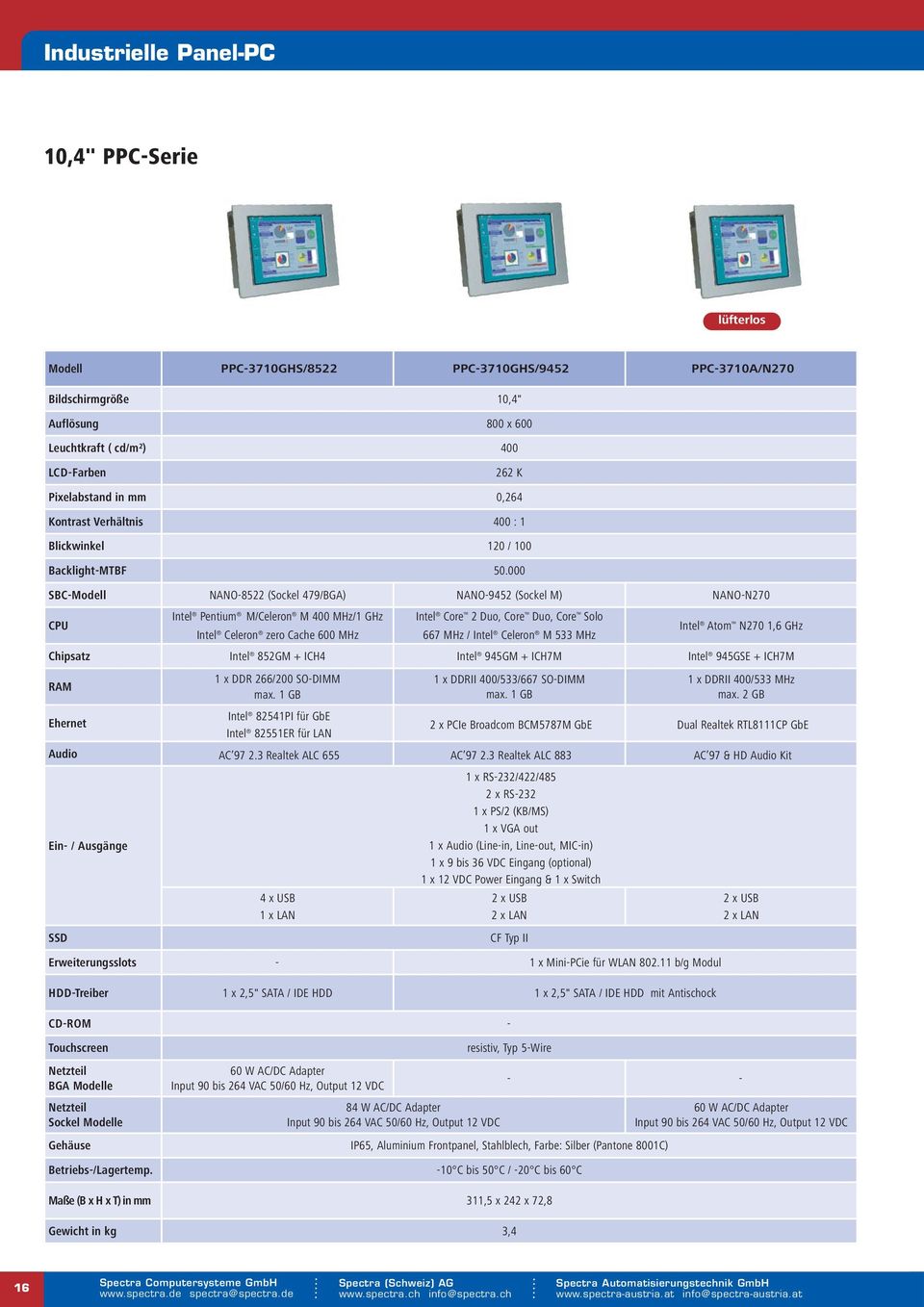 000 SBC-Modell NANO-8522 (Sockel 479/BGA) NANO-9452 (Sockel M) NANO-N270 CPU Intel Pentium M/Celeron M 400 MHz/1 GHz Intel Core 2 Duo, Core Duo, Core Solo Intel Atom N270 1,6 GHz Intel Celeron zero