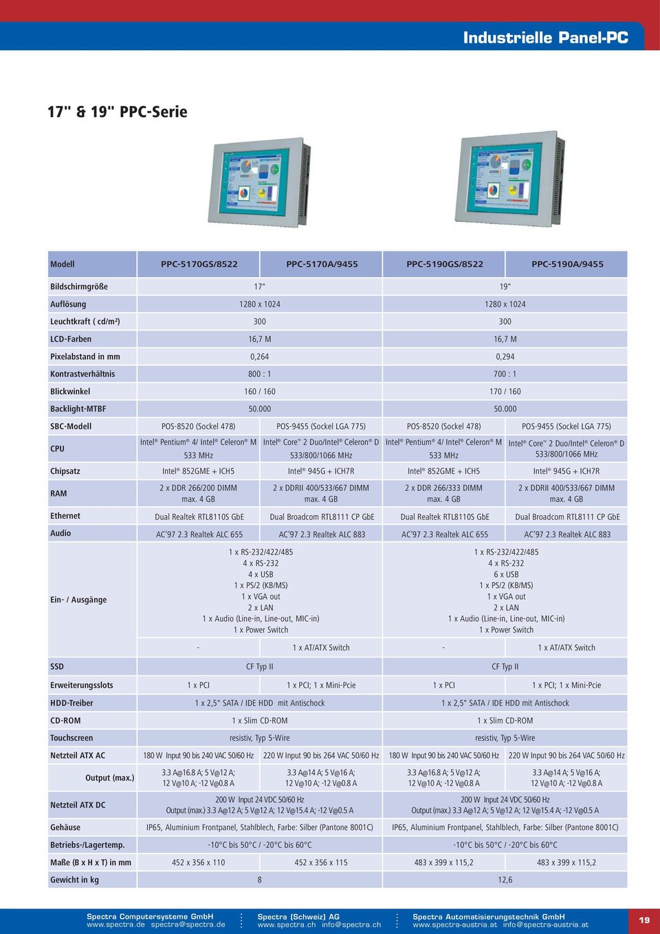 000 SBC-Modell POS-8520 (Sockel 478) POS-9455 (Sockel LGA 775) POS-8520 (Sockel 478) POS-9455 (Sockel LGA 775) Intel Pentium 4/ Intel Celeron M Intel Core 2 Duo/Intel Celeron D Intel Pentium 4/ Intel
