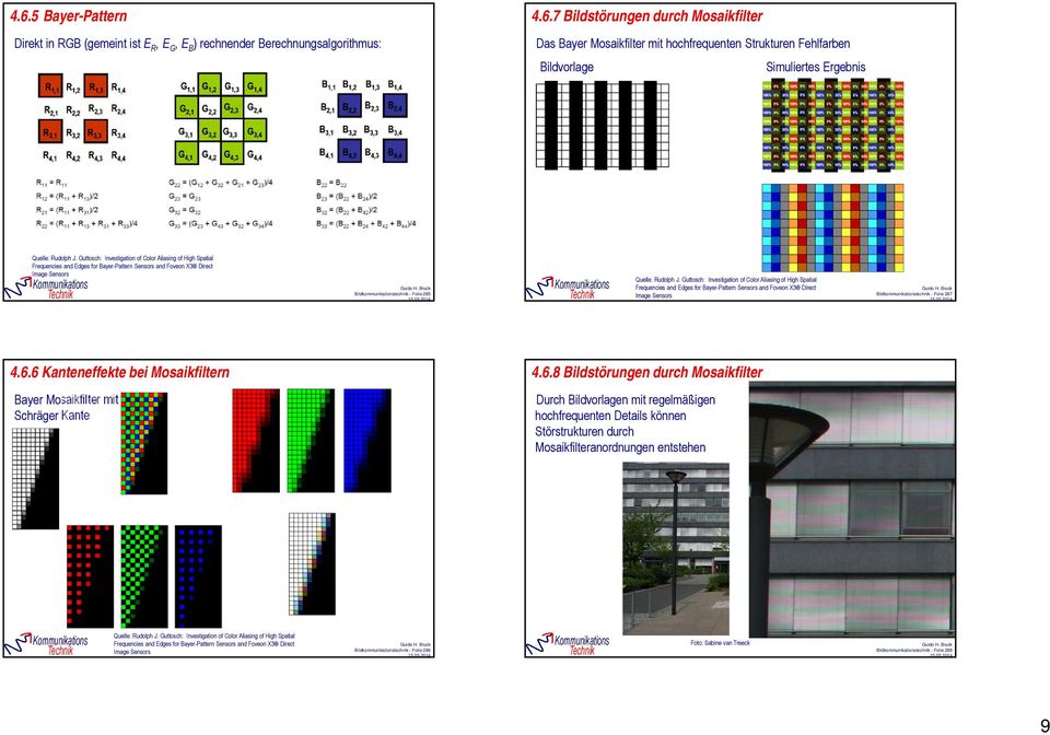 Guttosch: Investigation of Color Aliasing of High Spatial Frequencies and Edges for Bayer-Pattern Sensors and Foveon X3 Direct Image Sensors Bildkommunikationstechnik - Folie 287 4.6.