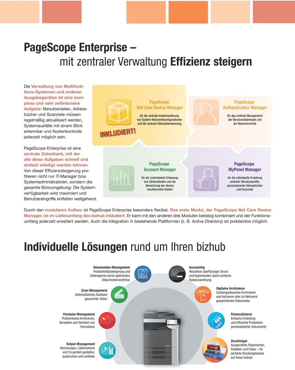 PageScope Net Care Device Manager für die zentrale Implementierung von System-Netzwerkkonfigurationen und die zentrale Statusüberwachung PageScope Authentication Manager für das zentrale Management