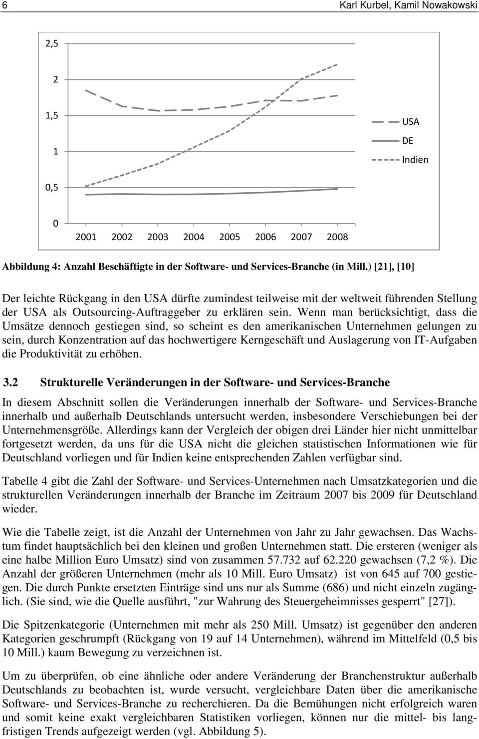 Wenn man berücksichtigt, dass die Umsätze dennoch gestiegen sind, so scheint es den amerikanischen Unternehmen gelungen zu sein, durch Konzentration auf das hochwertigere Kerngeschäft und Auslagerung