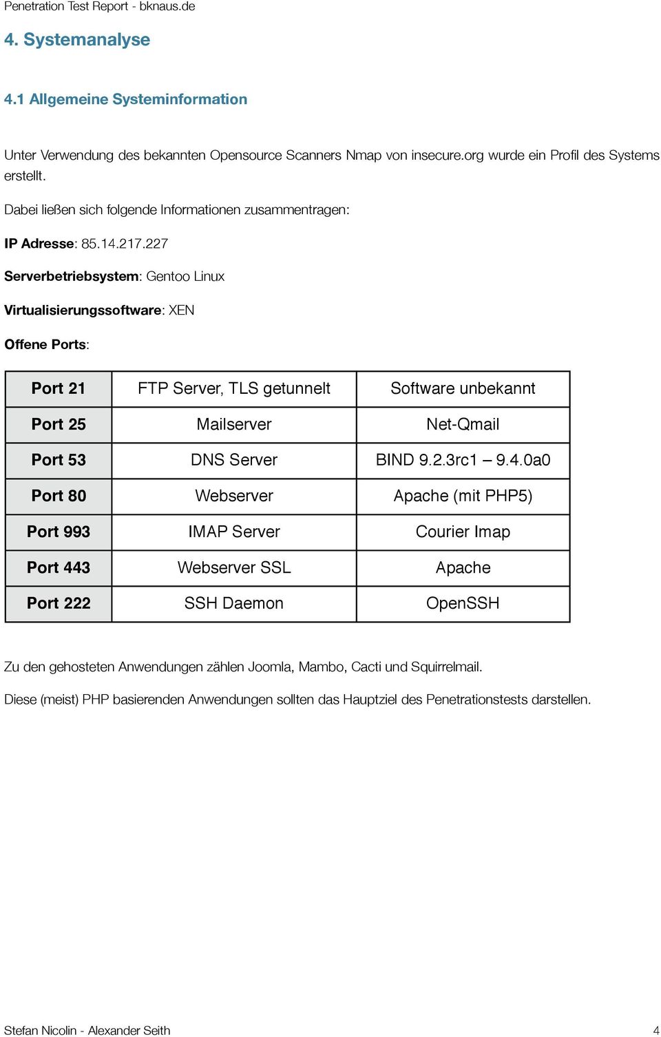 227 Serverbetriebsystem: Gentoo Linux Virtualisierungssoftware: XEN Offene Ports: Port 21 Port 25 Port 53 Port 80 Port 993 Port 443 Port 222 FTP Server, TLS getunnelt Mailserver DNS Server