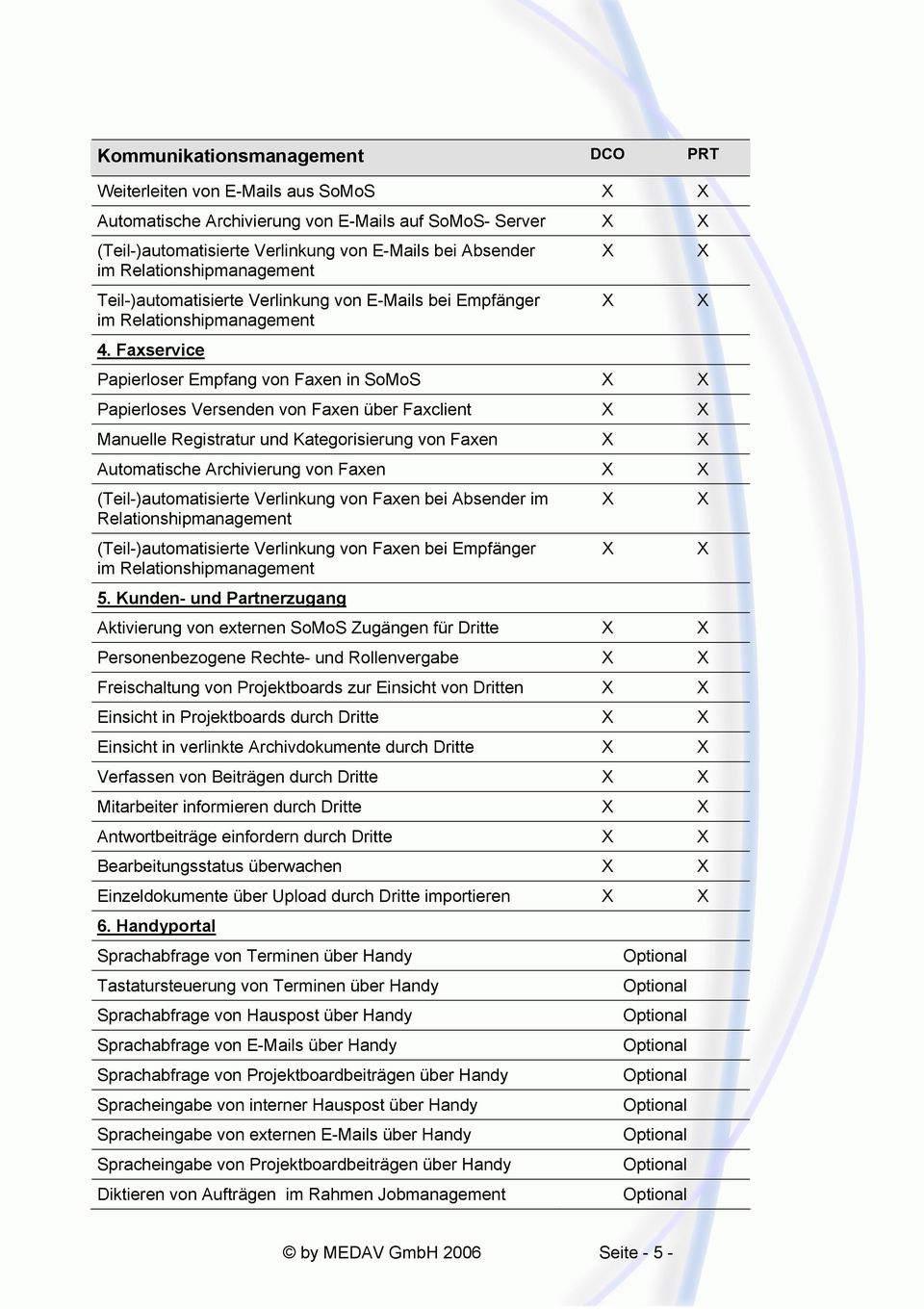 Faxservice Papierloser Empfang von Faxen in SoMoS Papierloses Versenden von Faxen über Faxclient Manuelle Registratur und Kategorisierung von Faxen Automatische Archivierung von Faxen