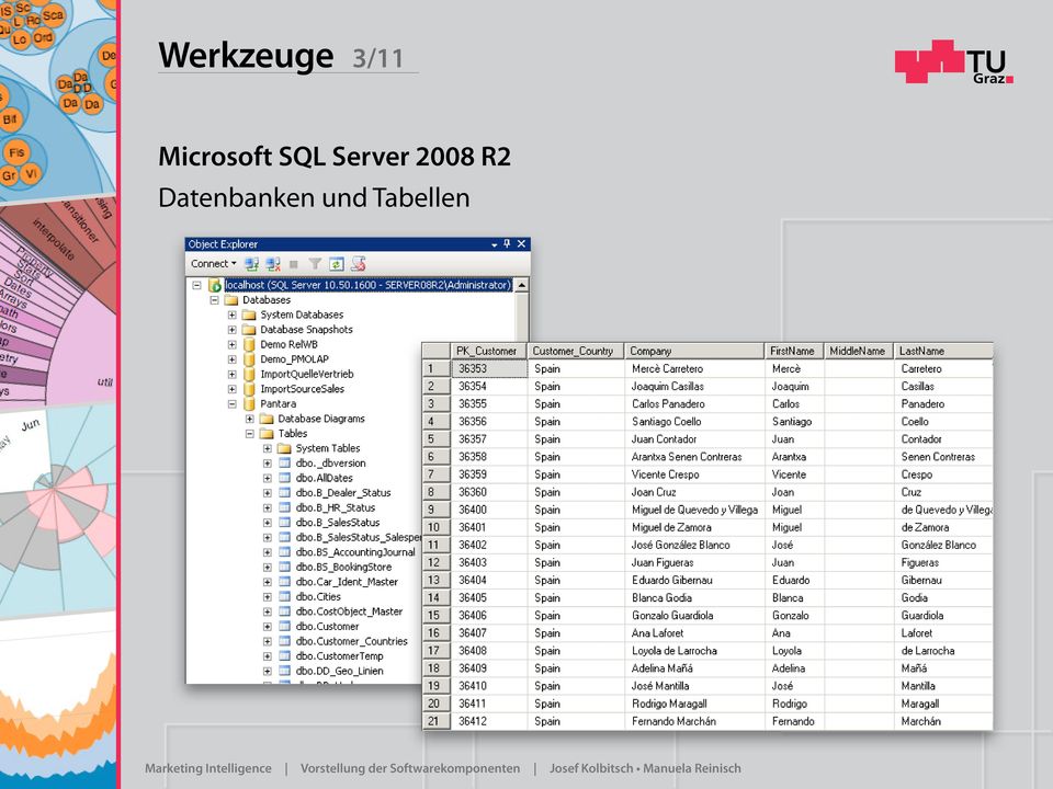 Server 2008 R2