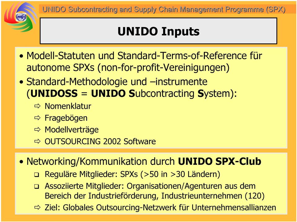 2002 Software Networking/Kommunikation durch UNIDO SPX-Club Reguläre Mitglieder: SPXs (>50 in >30 Ländern) Assoziierte Mitglieder: