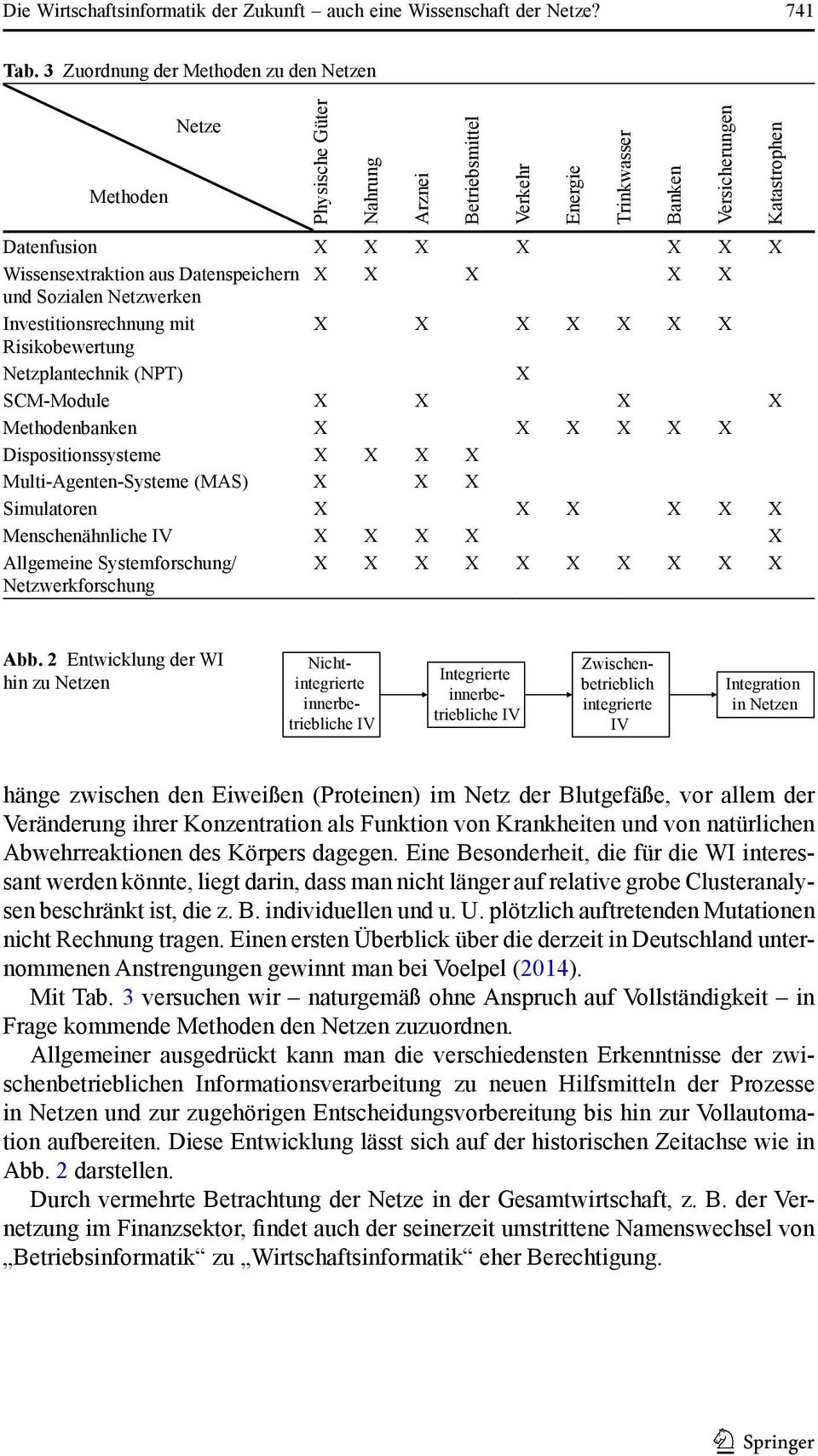 Wissensextraktion aus Datenspeichern X X X X X und Sozialen Netzwerken Investitionsrechnung mit X X X X X X X Risikobewertung Netzplantechnik (NPT) X SCM-Module X X X X Methodenbanken X X X X X X