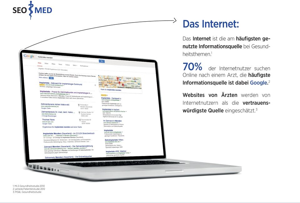 1 70% der Internetnutzer suchen Online nach einem Arzt, die häufigste Informationsquelle ist