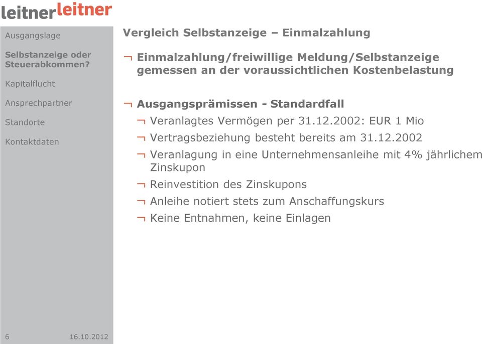 2002: EUR 1 Mio Vertragsbeziehung besteht bereits am 31.12.