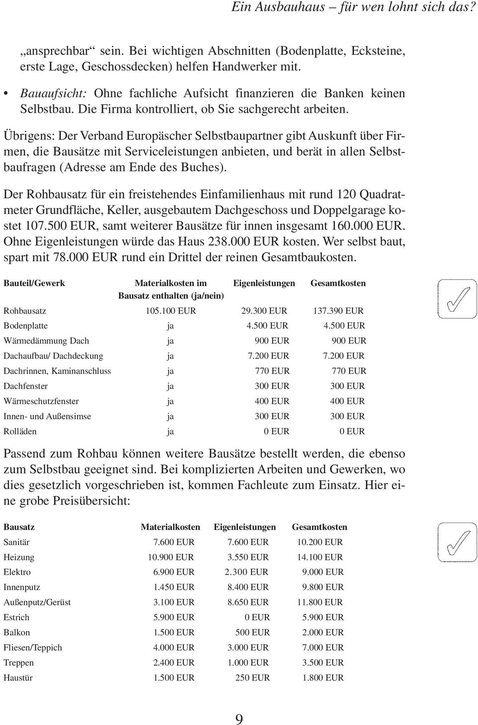 Übrigens: Der Verband Europäscher Selbstbaupartner gibt Auskunft über Firmen, die Bausätze mit Serviceleistungen anbieten, und berät in allen Selbstbaufragen (Adresse am Ende des Buches).