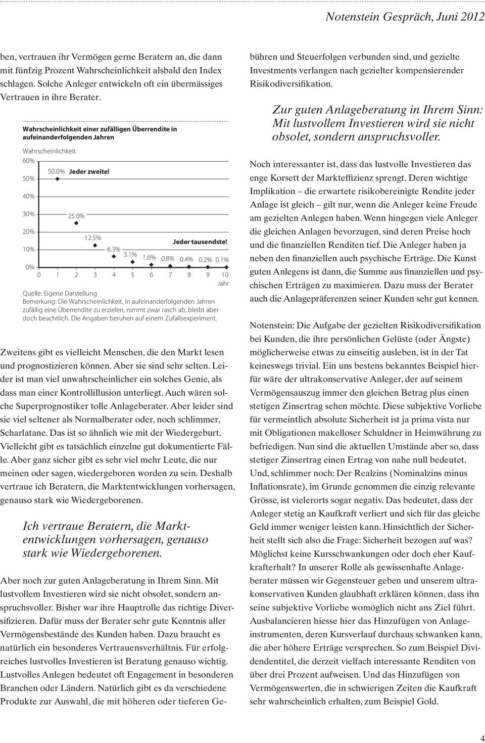 2% 0.1% 0% 0 1 2 3 4 5 6 7 8 9 10 Jahr Quelle: Eigene Darstellung Bemerkung: Die Wahrscheinlichkeit, in aufeinanderfolgenden Jahren zufällig eine Überrendite zu erzielen, nimmt zwar rasch ab, bleibt