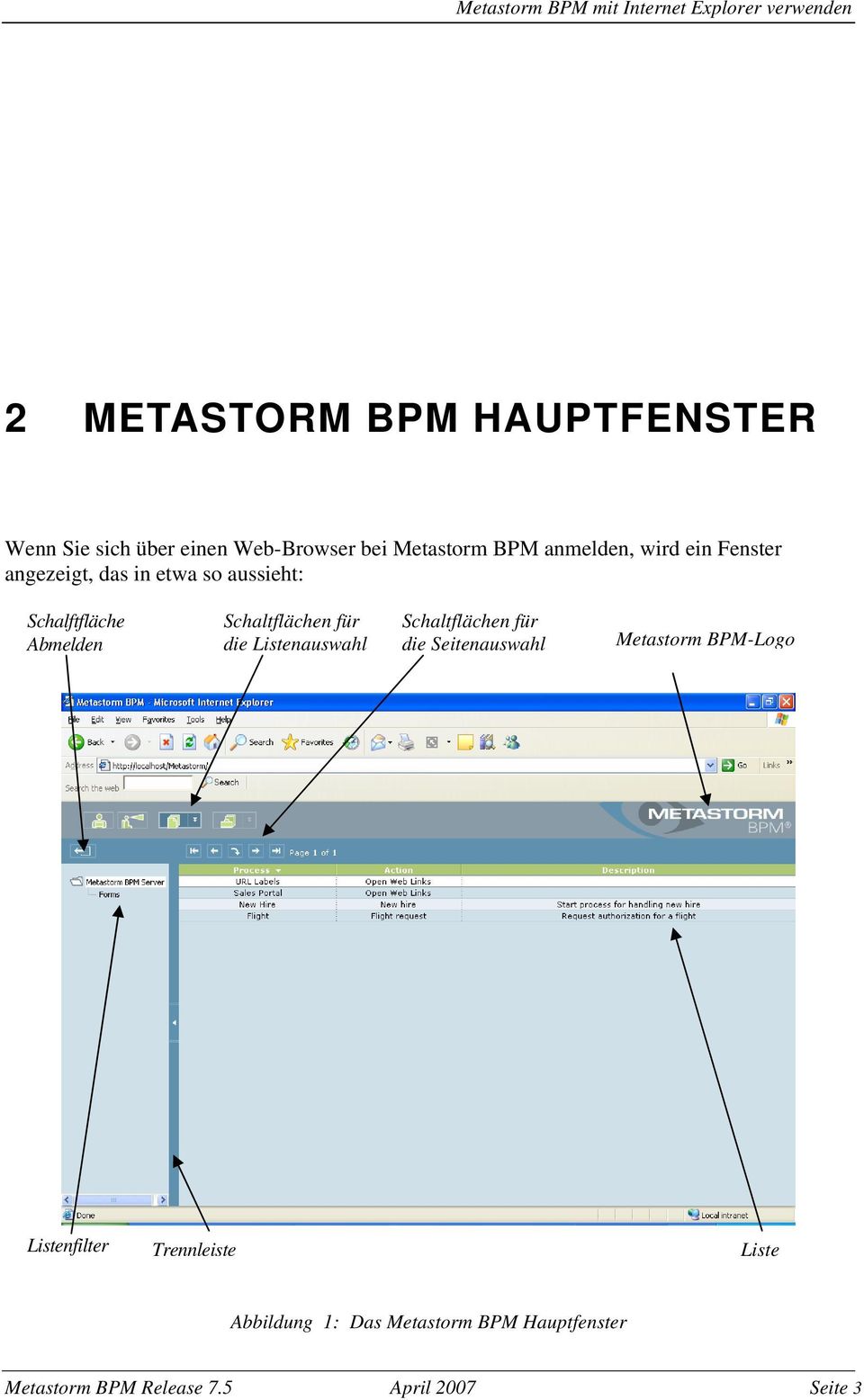 Abmelden Schaltflächen für die Listenauswahl Schaltflächen für die Seitenauswahl Metastorm BPM-Logo