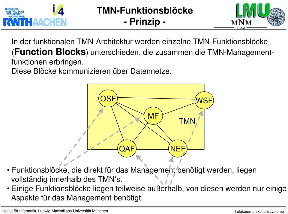 OSF WSF MF TMN QAF NEF Funktionsblöcke, die direkt für das Management benötigt werden, liegen vollständig innerhalb