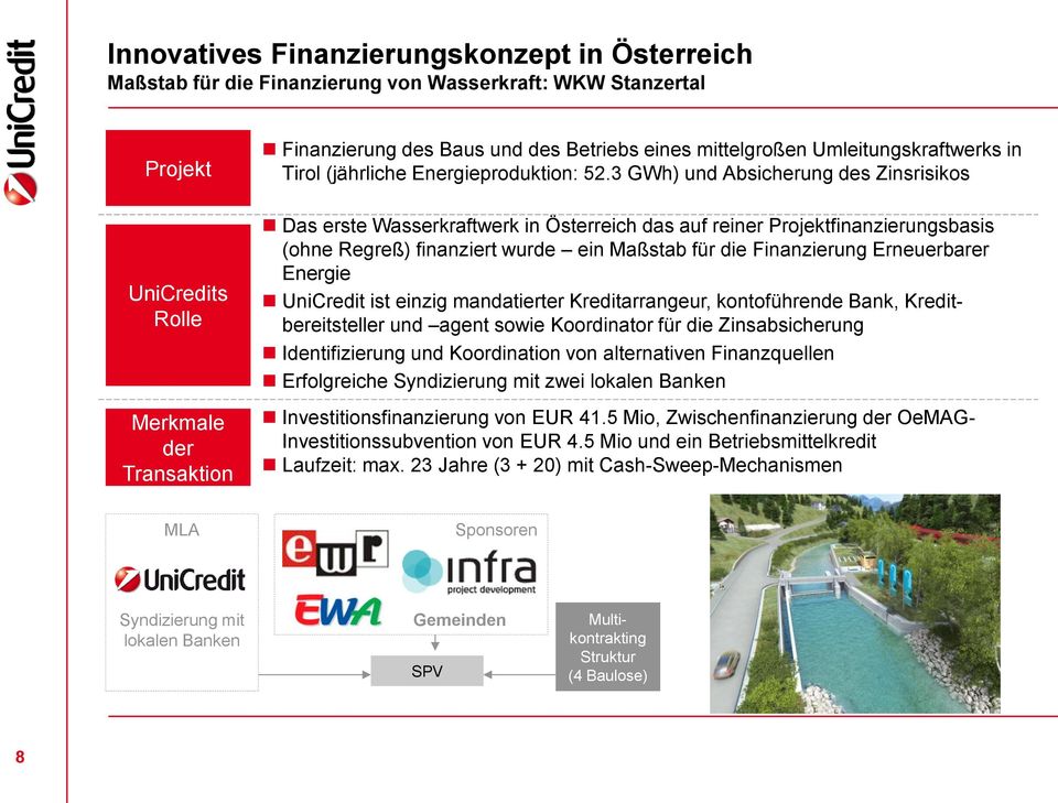 3 GWh) und Absicherung des Zinsrisikos Das erste Wasserkraftwerk in Österreich das auf reiner Projektfinanzierungsbasis (ohne Regreß) finanziert wurde ein Maßstab für die Finanzierung Erneuerbarer