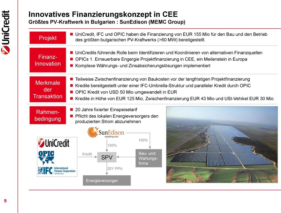 Erneuerbare Engergie Projektfinanzierung in CEE, ein Meilenstein in Europa Komplexe Währungs- und Zinsabsicherungslösungen implementiert Merkmale der Transaktion Rahmenbedingung Teilweise