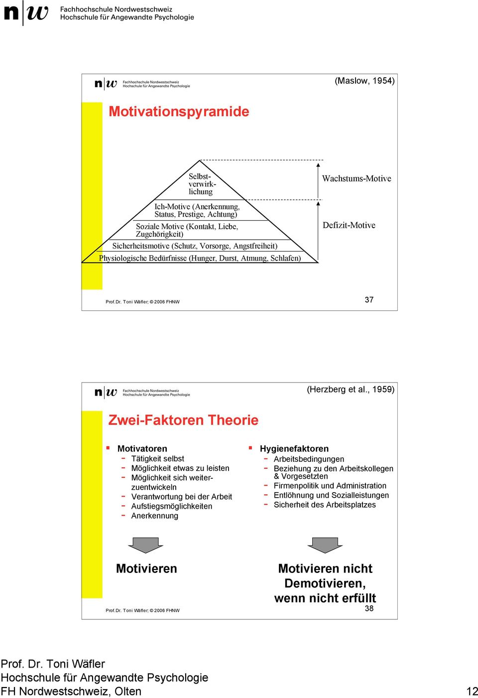 , 1959) Zwei-Faktoren Theorie Motivatoren - Tätigkeit selbst - Möglichkeit etwas zu leisten - Möglichkeit sich weiterzuentwickeln - Verantwortung bei der Arbeit - Aufstiegsmöglichkeiten - Anerkennung