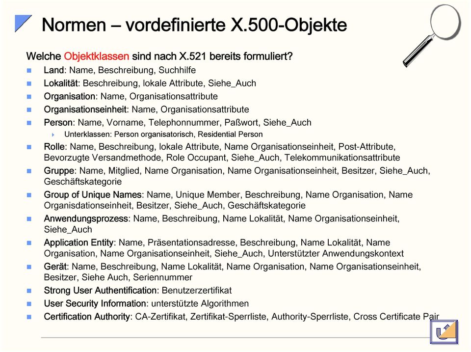 Vorname, Telephonnummer, Paßwort, Siehe_Auch Unterklassen: Person organisatorisch, Residential Person Rolle: Name, Beschreibung, lokale Attribute, Name Organisationseinheit, Post-Attribute,