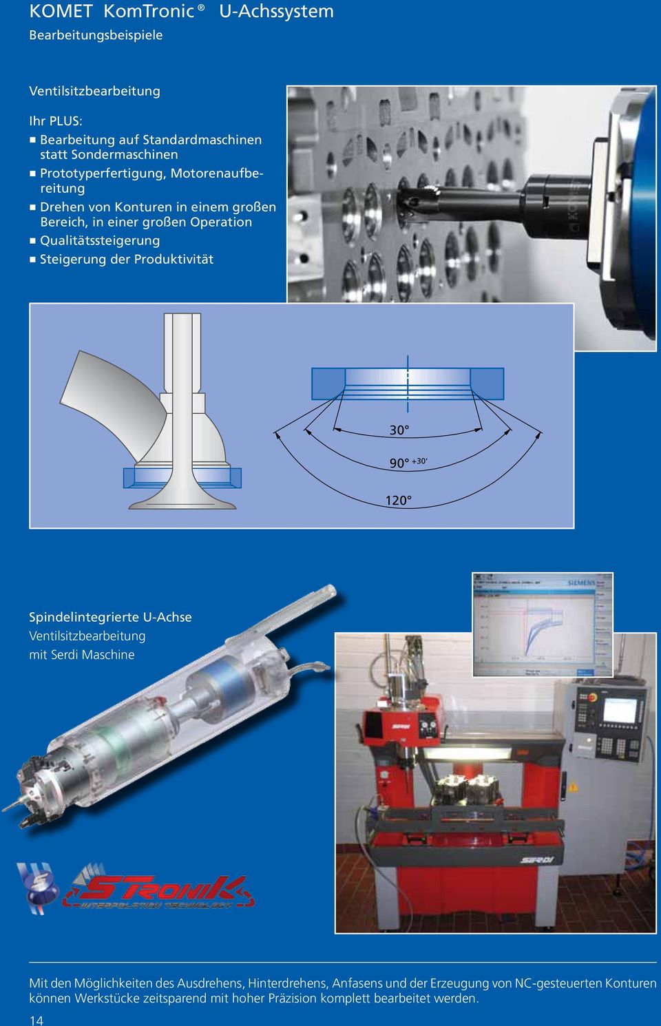 Produktivität 30 90 +30 120 Spindelintegrierte U-Achse Ventilsitzbearbeitung mit Serdi Maschine Mit den Möglichkeiten des Ausdrehens,