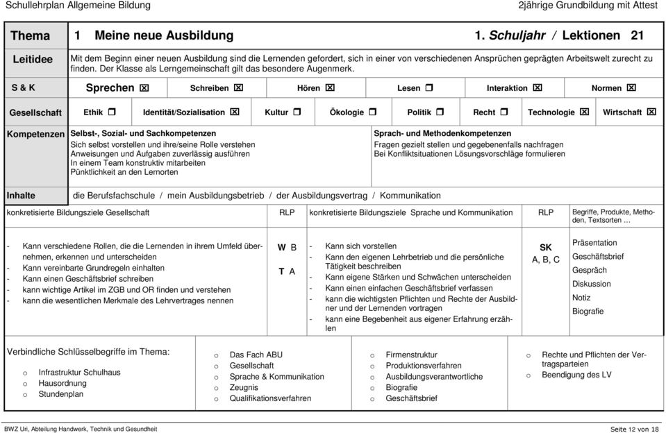 Der Klasse als Lerngemeinschaft gilt das besndere Augenmerk.