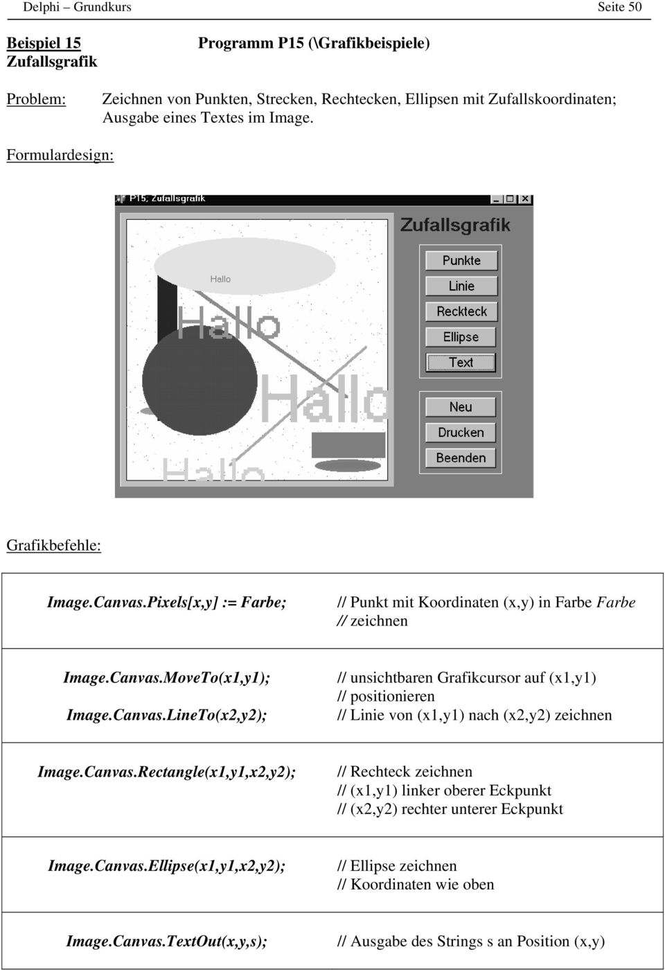 Canvas.Rectangle(x1,y1,x2,y2); // Rechteck zeichnen // (x1,y1) linker oberer Eckpunkt // (x2,y2) rechter unterer Eckpunkt Image.Canvas.Ellipse(x1,y1,x2,y2); // Ellipse zeichnen // Koordinaten wie oben Image.