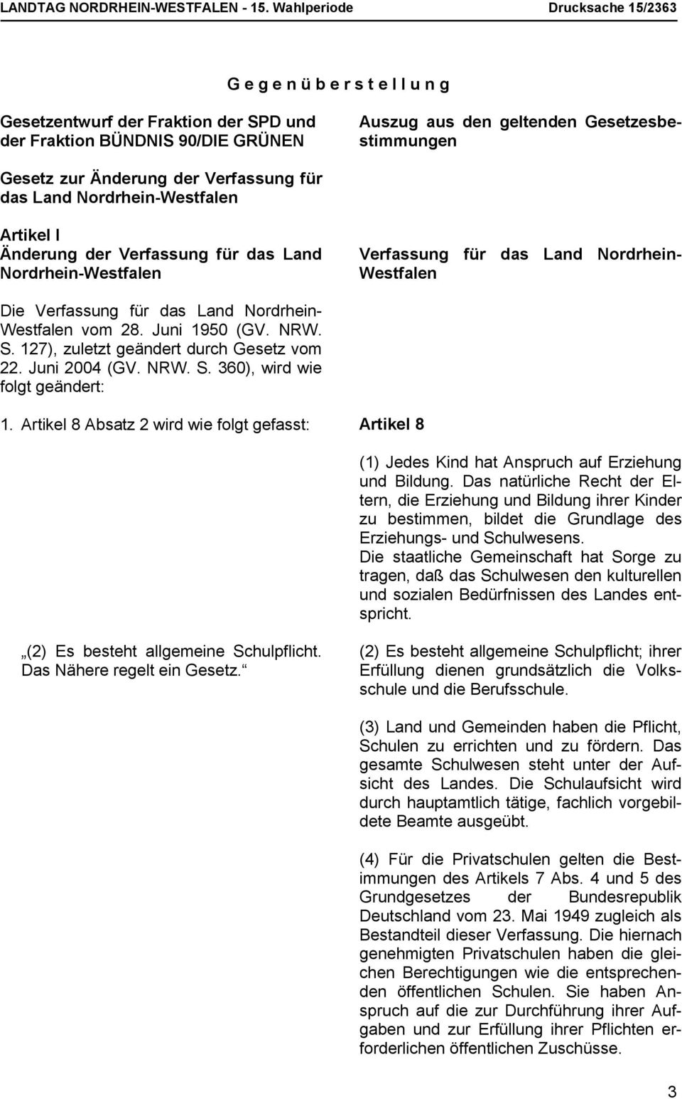 Juni 1950 (GV. NRW. S. 127), zuletzt geändert durch Gesetz vom 22. Juni 2004 (GV. NRW. S. 360), wird wie folgt geändert: 1.