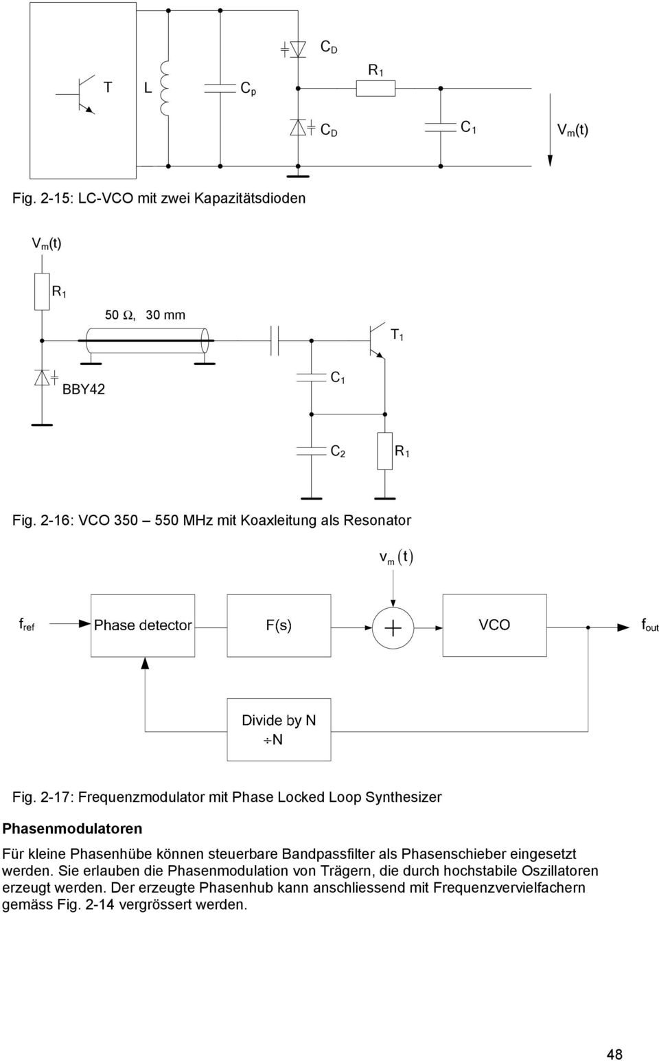 -7: Frequenzodulator it Phase Loked Loop Synthesizer Phasenodulatoren Für kleine Phasenhübe können steuerbare Bandpassilter als