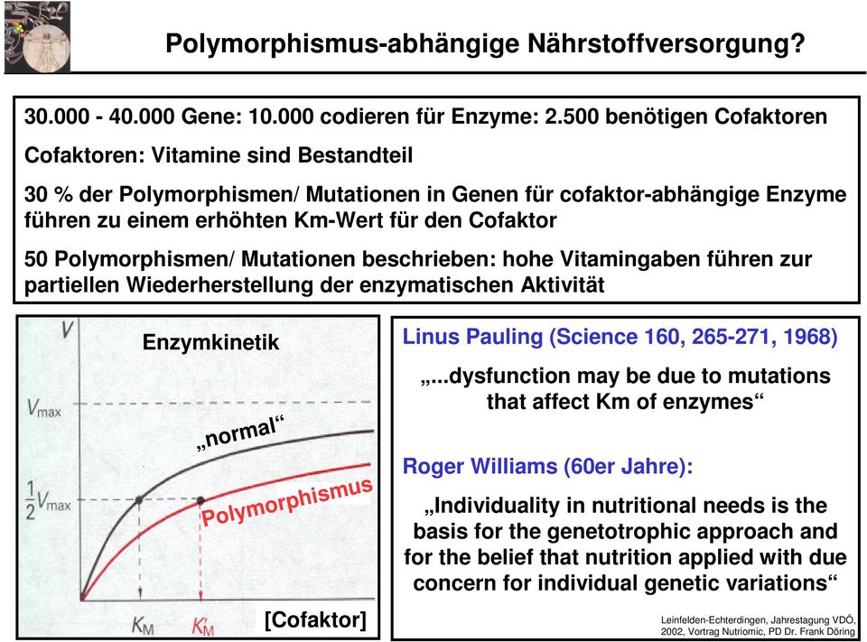 Polymorphismen/ Mutationen beschrieben: hohe Vitamingaben führen zur partiellen Wiederherstellung der enzymatischen Aktivität Enzymkinetik normal Polymorphismus [Cofaktor] Linus Pauling