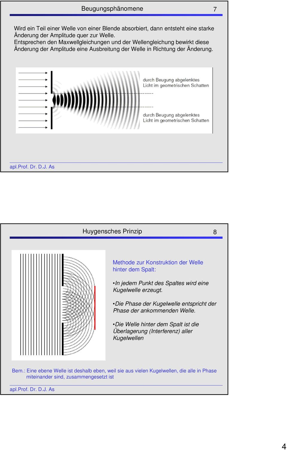 Huygensches Prinzip 8 Methode zur Konstruktion der Welle hinter dem Spalt: In jedem Punkt des Spaltes wird eine Kugelwelle erzeugt.