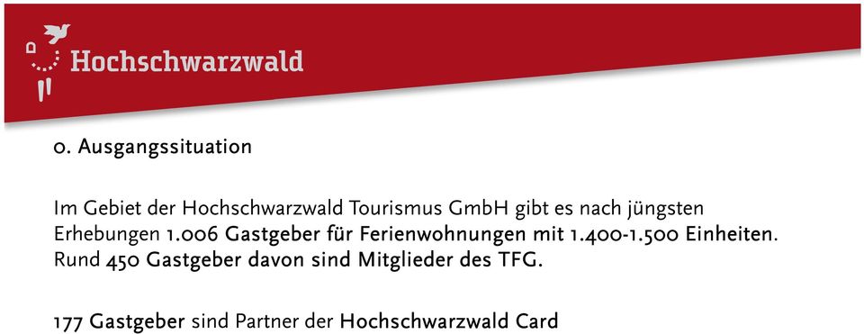 006 Gastgeber für Ferienwohnungen mit 1.400-1.500 1.500 Einheiten.