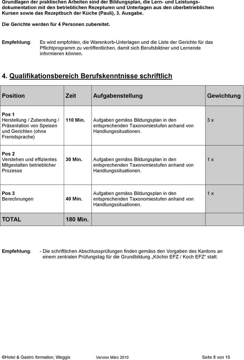 Empfehlung: Es wird empfohlen, die Warenkorb-Unterlagen und die Liste der Gerichte für das Pflichtprogramm zu veröffentlichen, damit sich Berufsbildner und Lernende informieren können. 4.