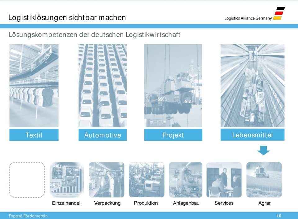 Logistikwirtschaft Textil Automotive Projekt