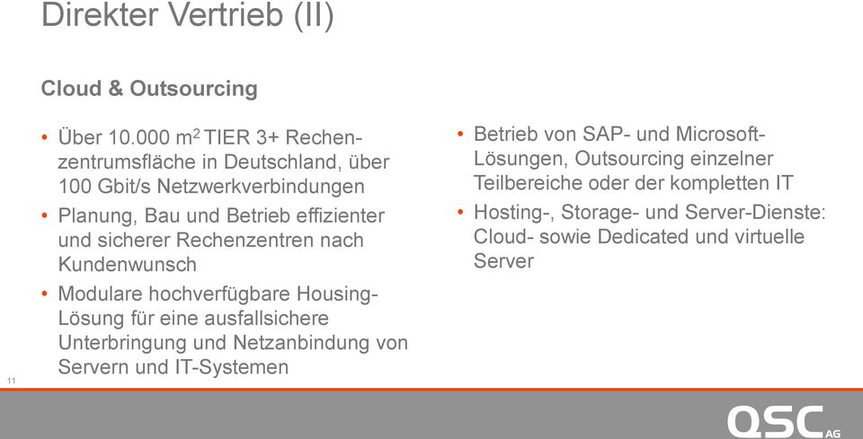 sicherer Rechenzentren nach Kundenwunsch Modulare hochverfügbare Housing- Lösung für eine ausfallsichere Unterbringung und