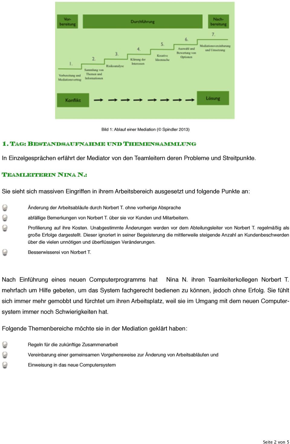 ohne vorherige Absprache abfällige Bemerkungen von Norbert T. über sie vor Kunden und Mitarbeitern. Profilierung auf ihre Kosten.