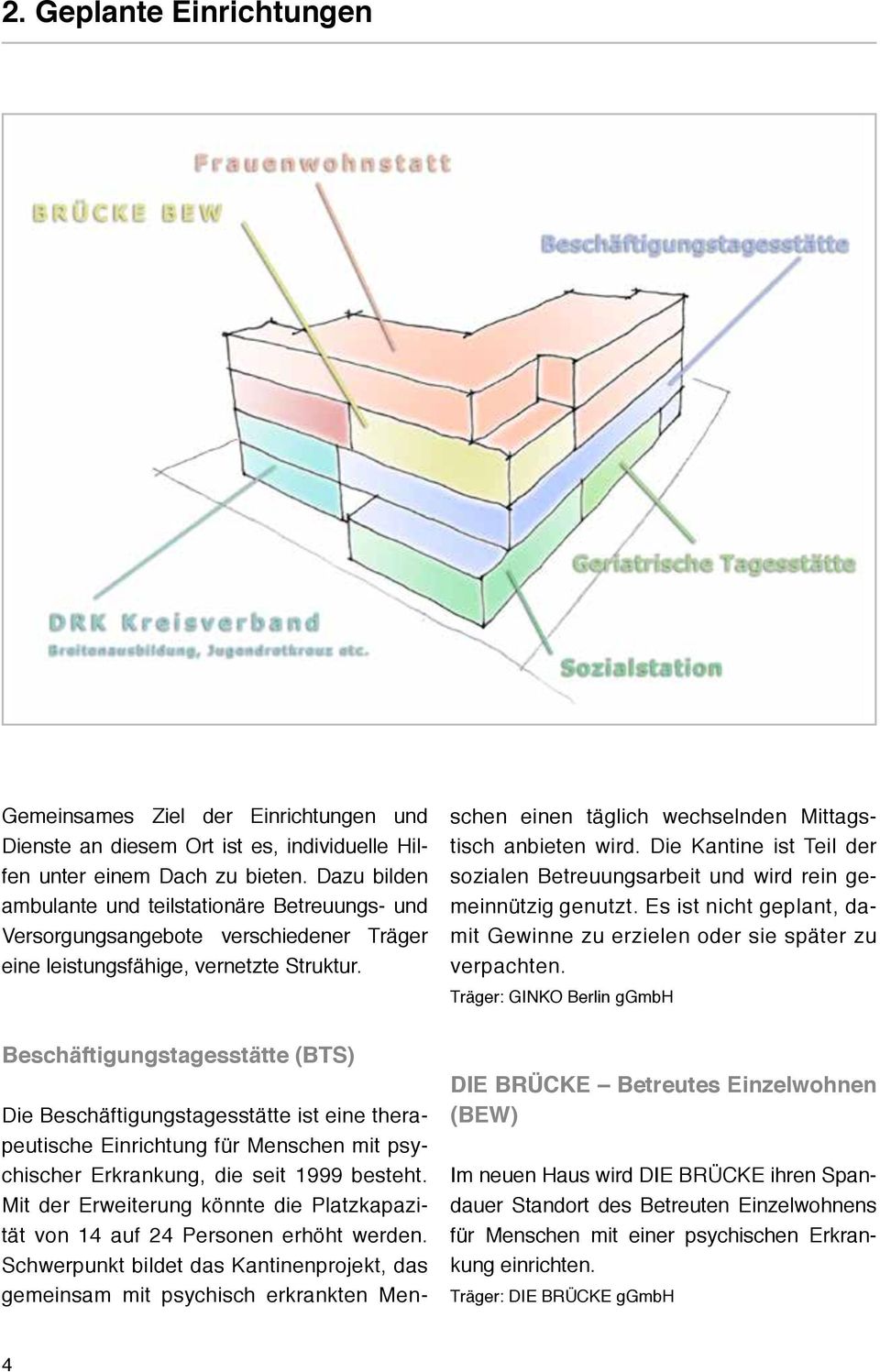 Die Kantine ist Teil der sozialen Betreuungsarbeit und wird rein gemeinnützig genutzt. Es ist nicht geplant, damit Gewinne zu erzielen oder sie später zu verpachten.