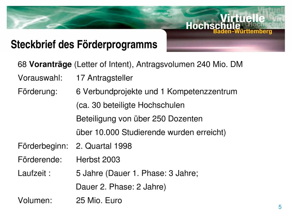 30 beteiligte Hochschulen Beteiligung von über 250 Dozenten über 10.