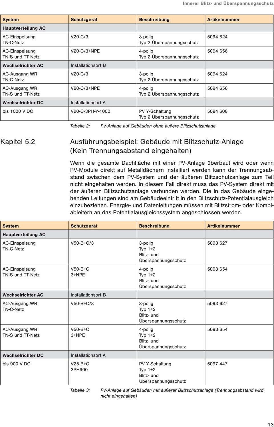 Überspannungsschutz 3-polig Typ 2 Überspannungsschutz 4-polig Typ 2 Überspannungsschutz bis 1000 V DC V20-C-3PH-Y-1000 PV Y-Schaltung Typ 2 Überspannungsschutz Tabelle 2: PV-Anlage auf Gebäuden ohne