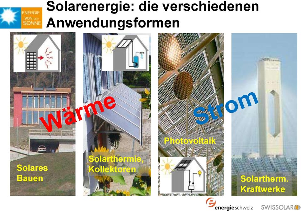 Photovoltaik Solares Bauen