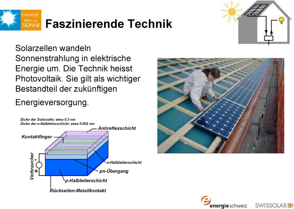 Die Technik heisst Photovoltaik.