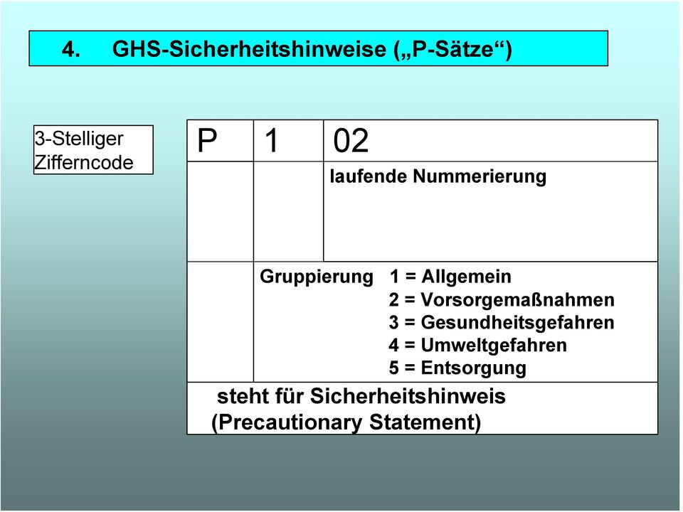 Vorsorgemaßnahmen 3 = Gesundheitsgefahren 4 = Umweltgefahren 5