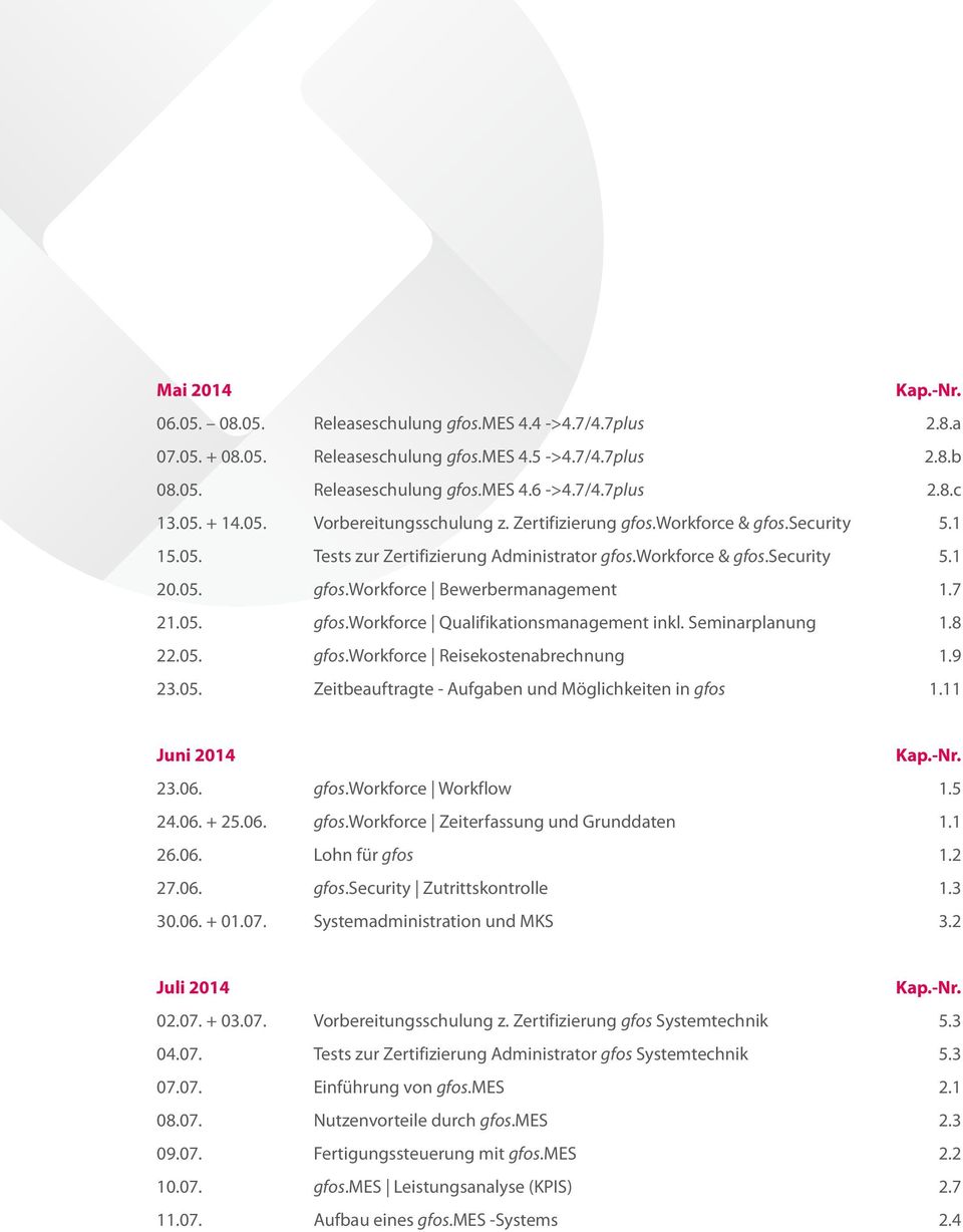 7 21.05. gfos.workforce Qualifikationsmanagement inkl. Seminarplanung 1.8 22.05. gfos.workforce Reisekostenabrechnung 1.9 23.05. Zeitbeauftragte - Aufgaben und Möglichkeiten in gfos 1.