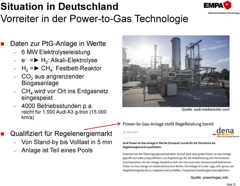 Erdgasnetz eingespeist 4000 Betriebsstunden p.a. reicht für 1.500 Audi A3 g-tron (15.000 km/a) Quelle: audi-mediacenter.