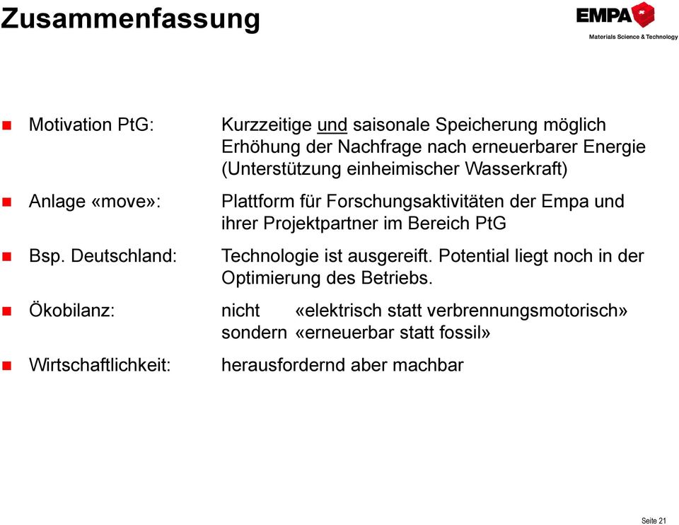 Bereich PtG Bsp. Deutschland: Technologie ist ausgereift. Potential liegt noch in der Optimierung des Betriebs.