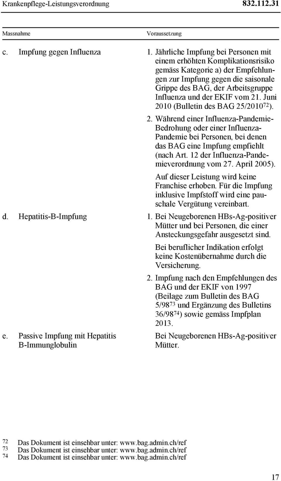 21. Juni 2010 (Bulletin des BAG 25/2010 72 ). 2. Während einer Influenza-Pandemie- Bedrohung oder einer Influenza- Pandemie bei Personen, bei denen das BAG eine Impfung empfiehlt (nach Art.