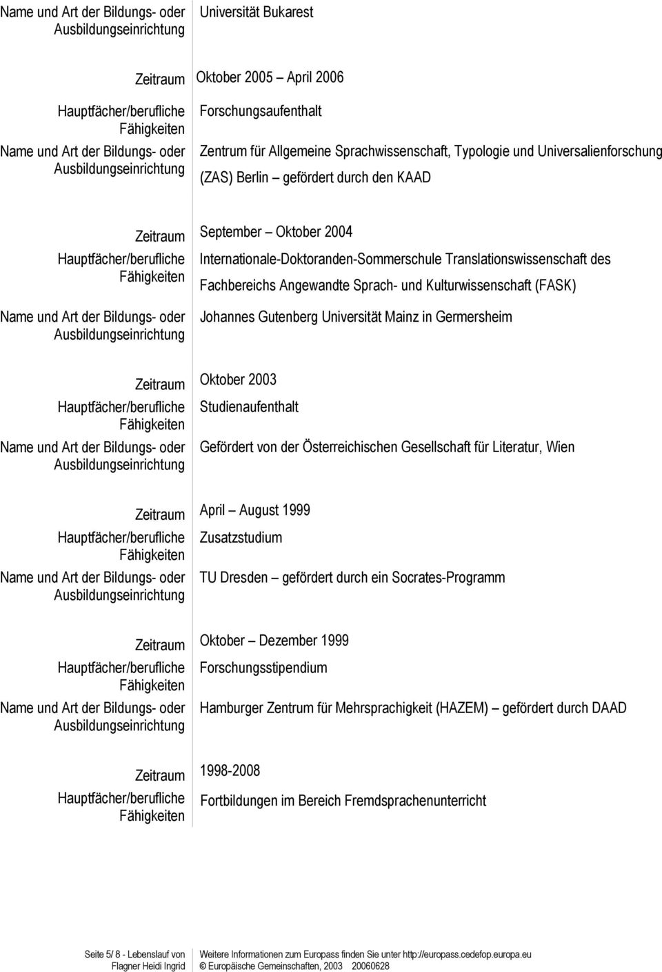 in Germersheim Zeitraum Oktober 2003 Studienaufenthalt Gefördert von der Österreichischen Gesellschaft für Literatur, Wien Zeitraum April August 1999 Zusatzstudium TU Dresden gefördert durch ein