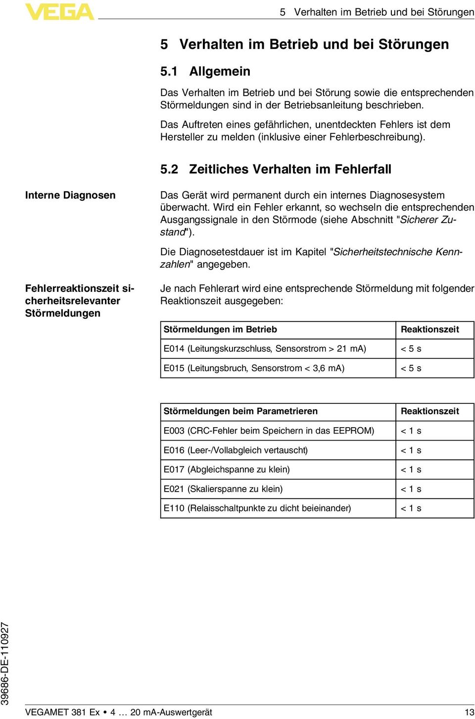 Das Auftreten eines gefährlichen, unentdeckten Fehlers ist dem Hersteller zu melden (inklusive einer Fehlerbeschreibung). 5.