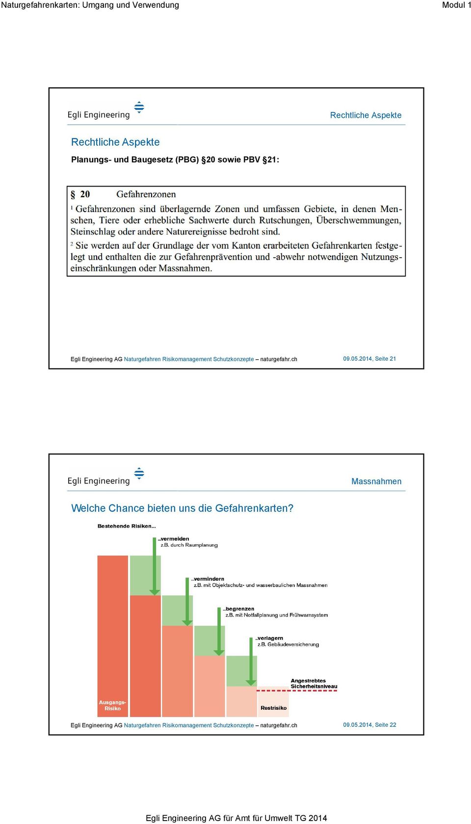 PBV 21:, Seite 21 Massnahmen Welche